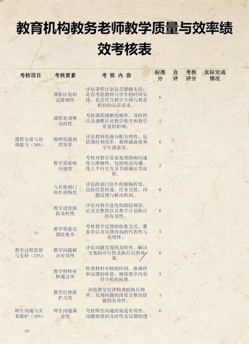 教育管理咨询:为学校发展注入活力
