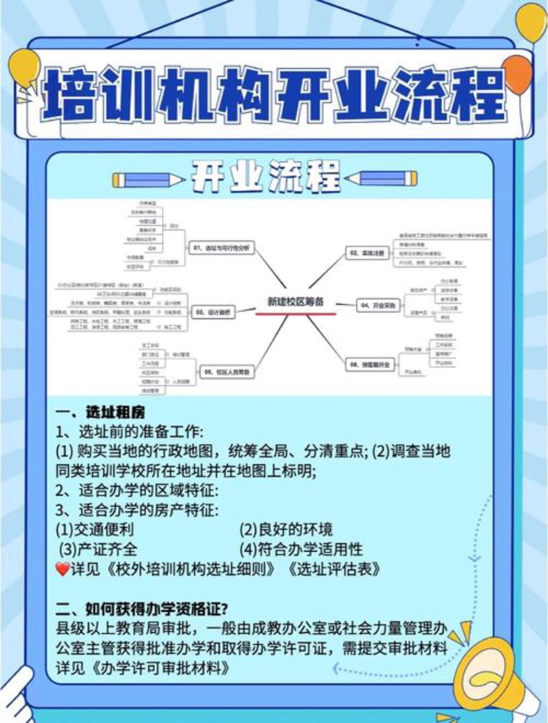 探寻学校管理咨询的新篇章:智慧与创新同行