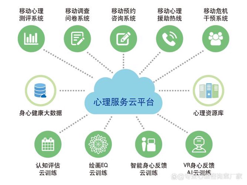 教育项目策划